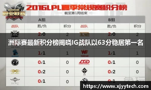 伟德bv国际体育