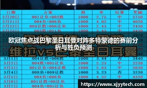 欧冠焦点战巴黎圣日耳曼对阵多特蒙德的赛前分析与胜负预测